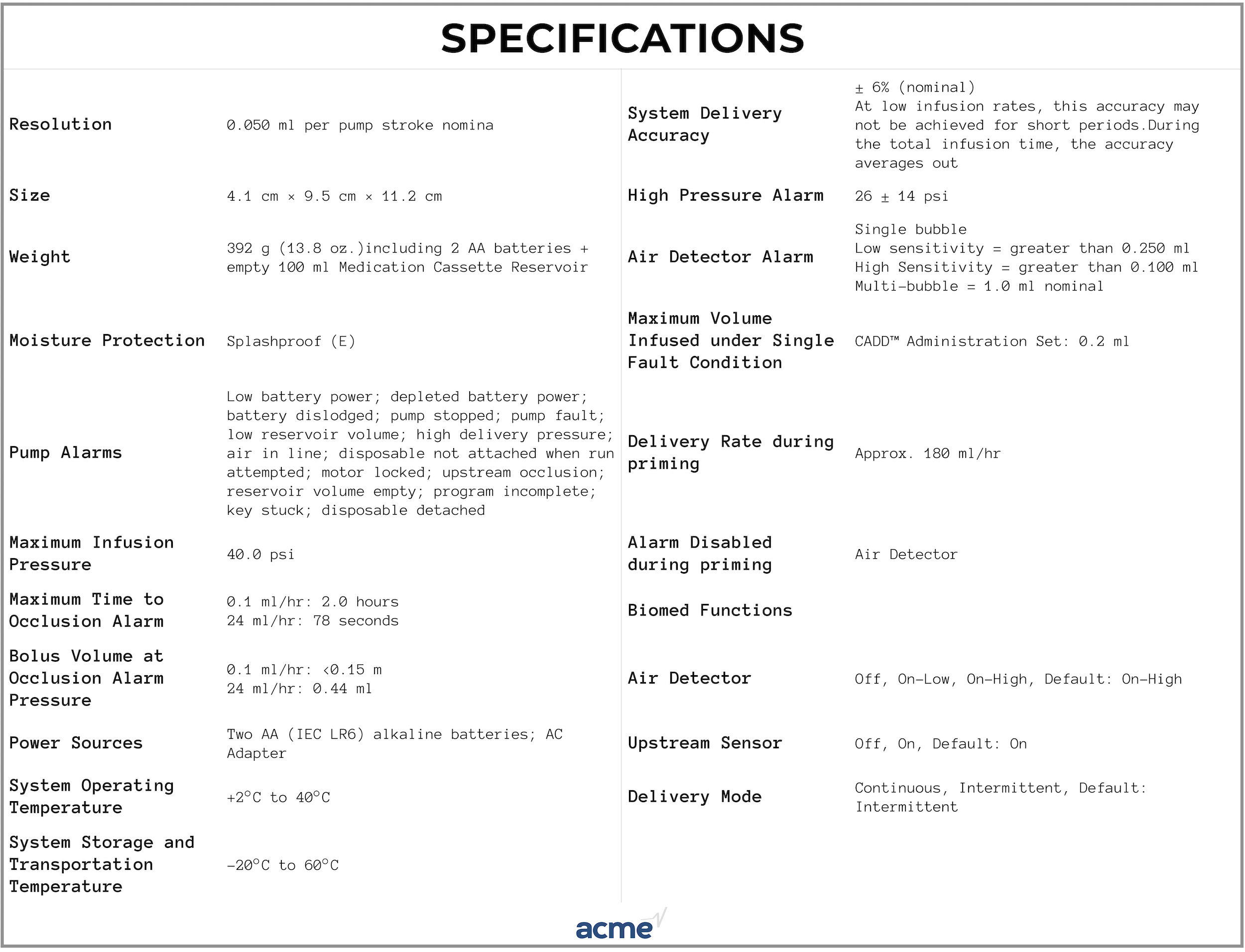 Smiths Medical CADD Legacy Plus 6500 Infusion Pump For SALE