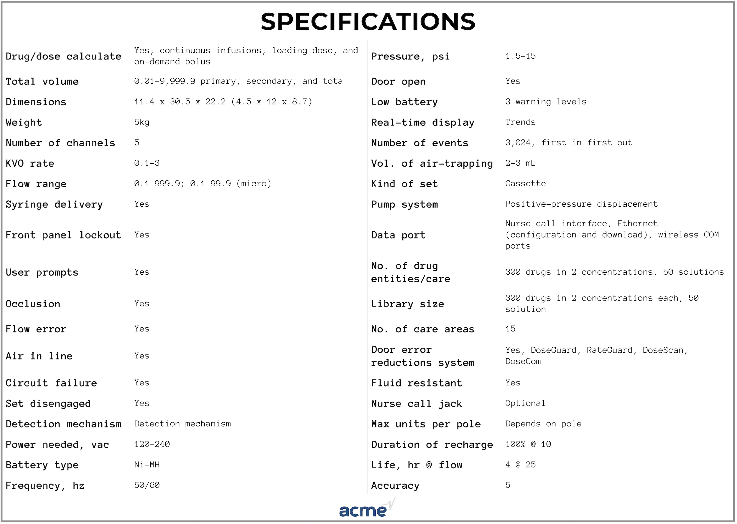 B Braun Outlook 400ES Infusion System For SALE