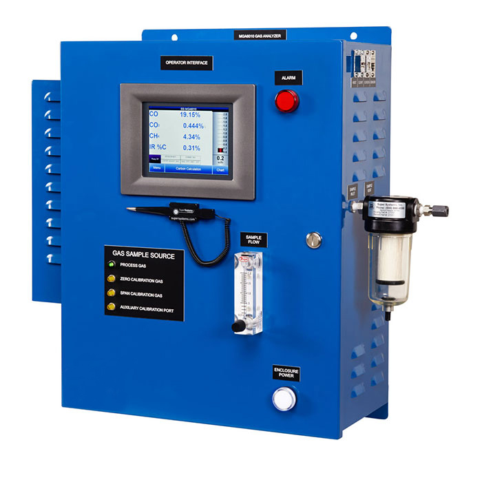 Gas Analyzer