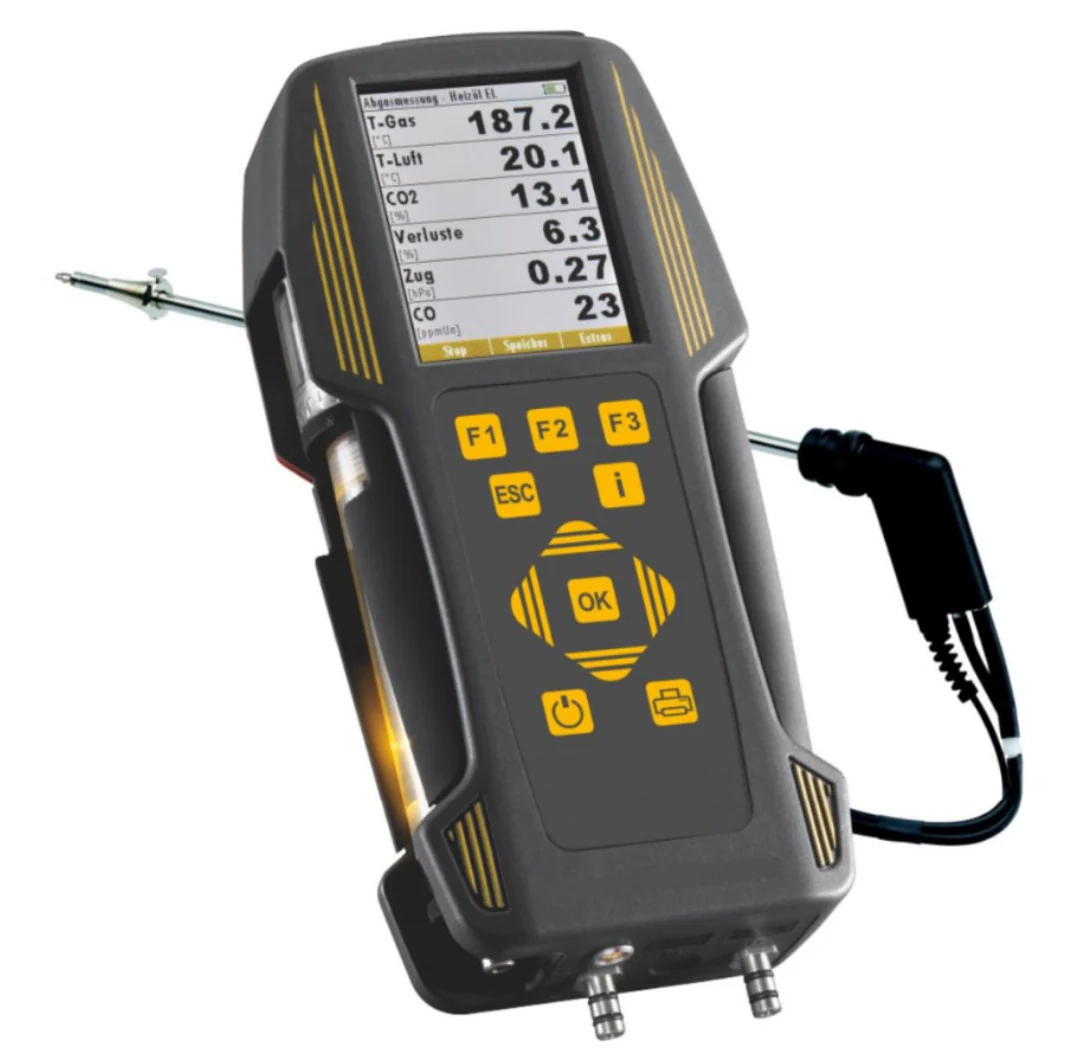 Combustion Analyzer