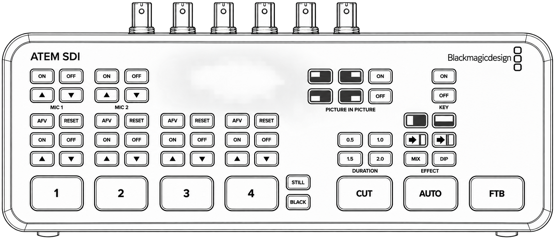 Blackmagic ATEM SDI