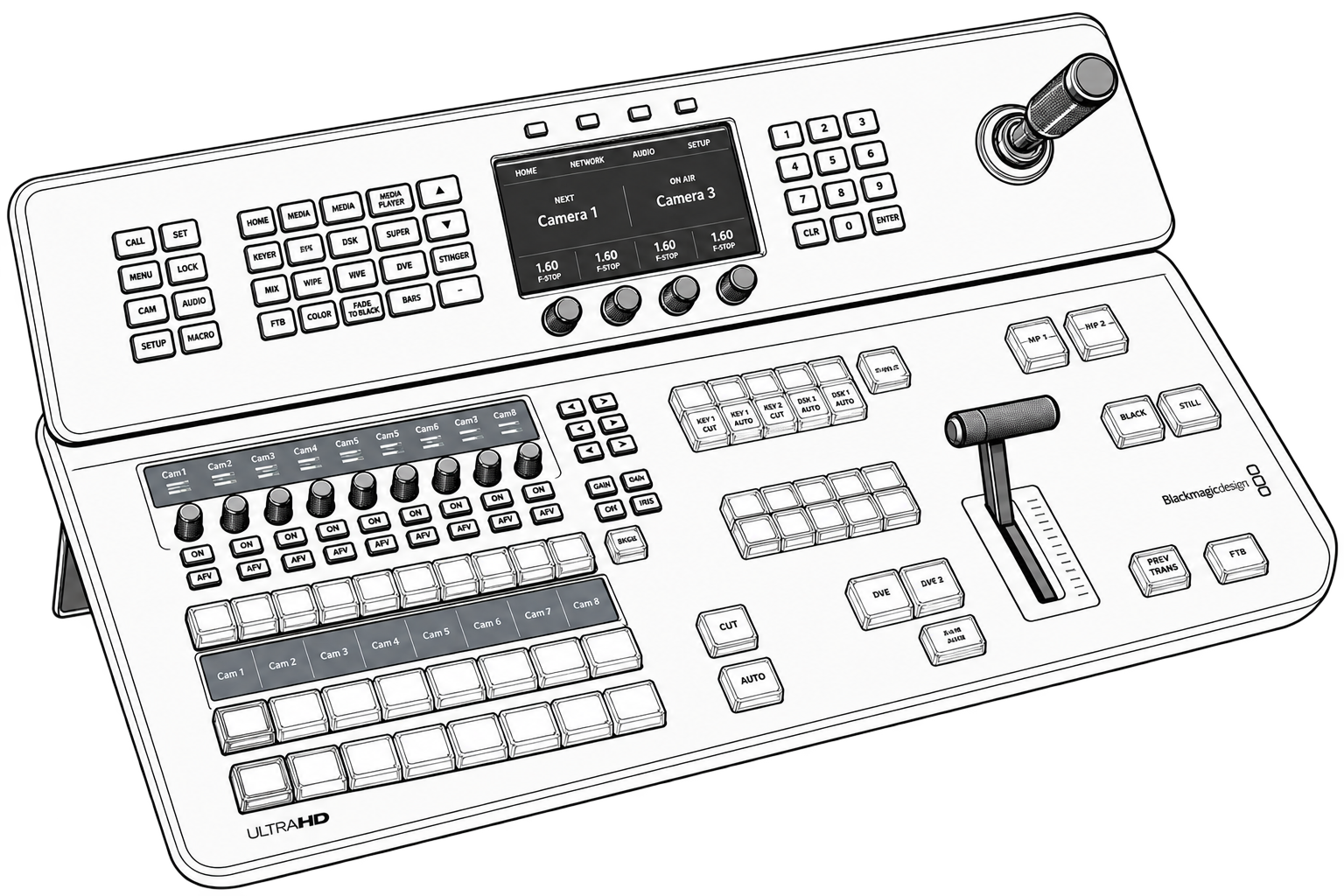 Blackmagic ATEM Television Studio 4K8
