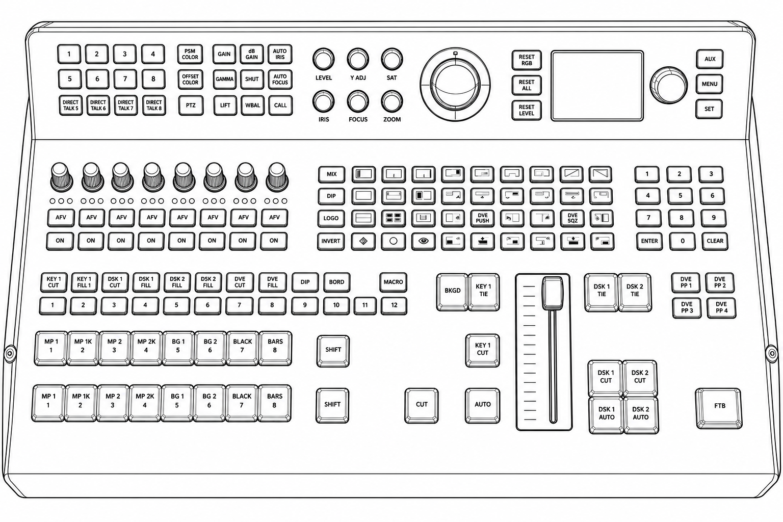 Blackmagic ATEM Television Studio HD