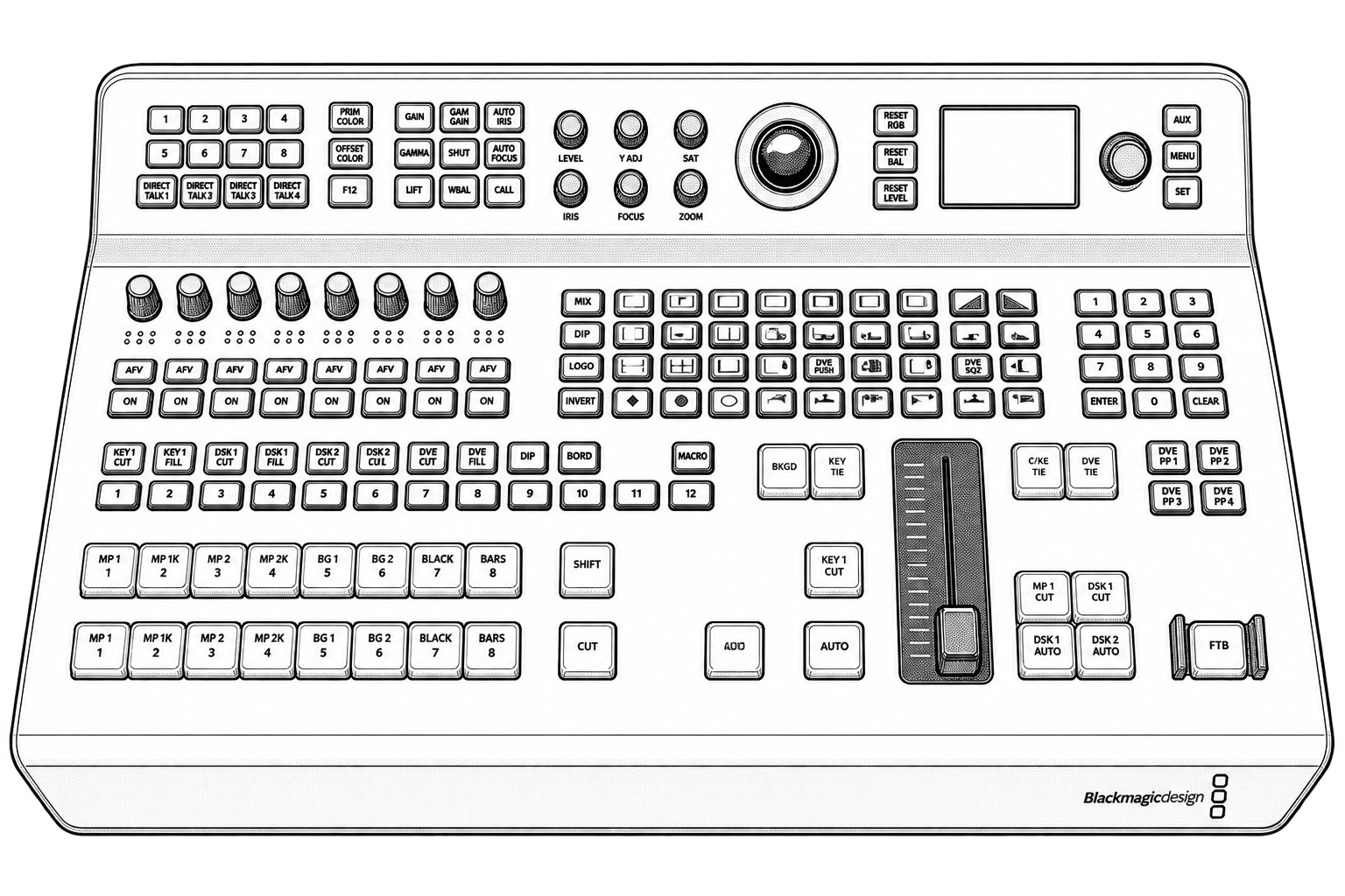 Blackmagic ATEM Television Studio Pro 4K