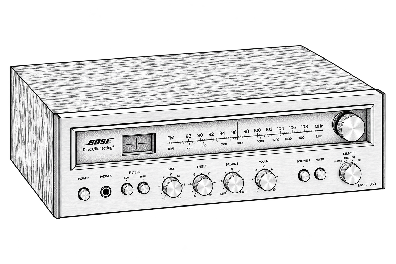 Bose 360 Receiver