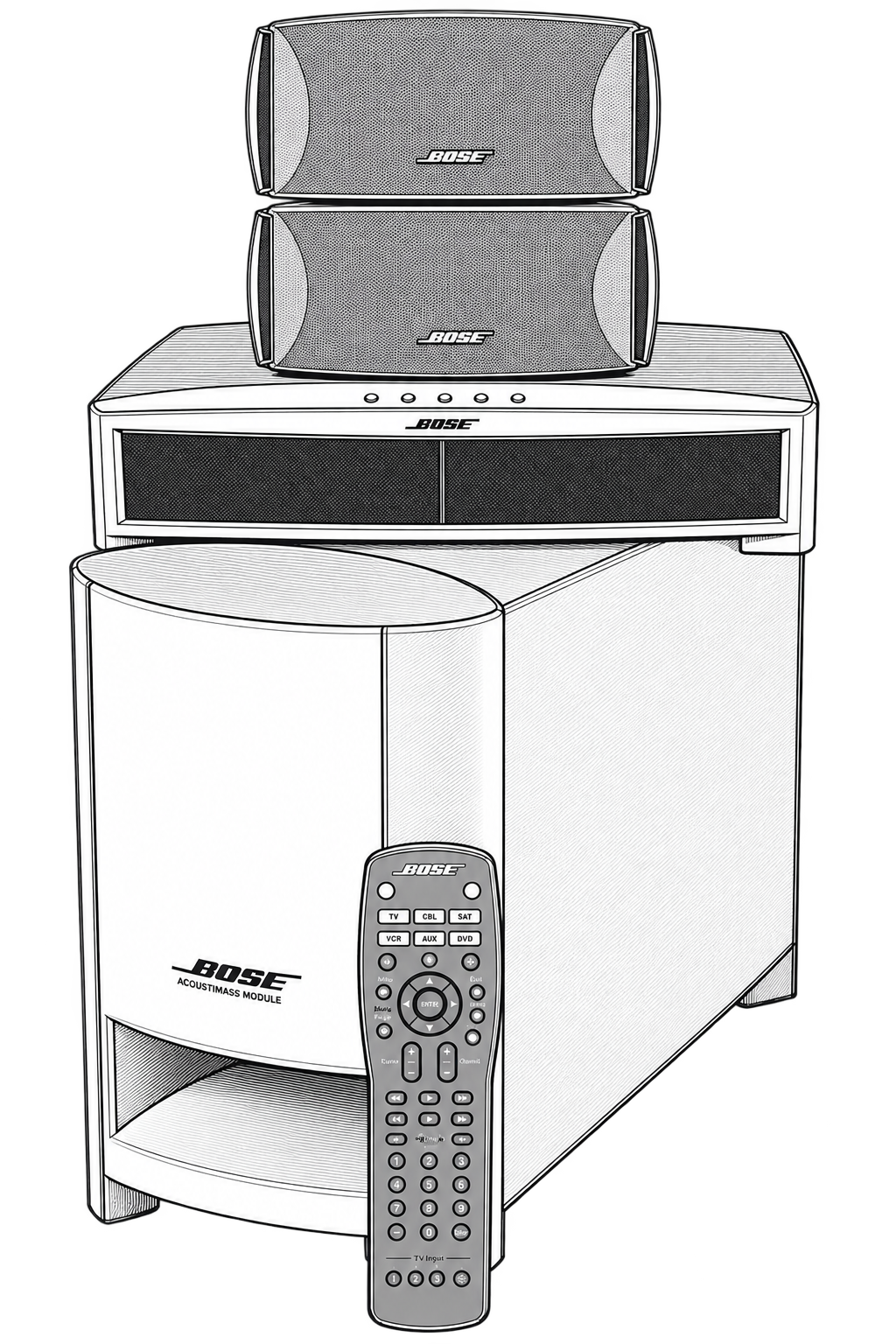 Bose 3 2 1 GSX