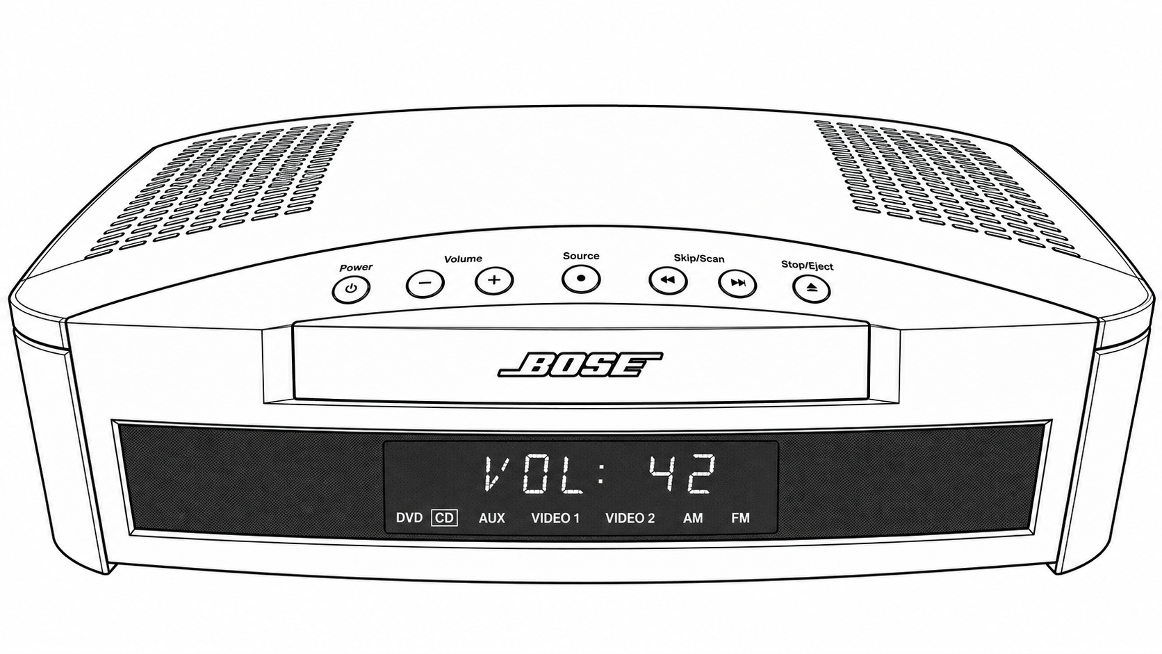 Bose 3 2 1 GS