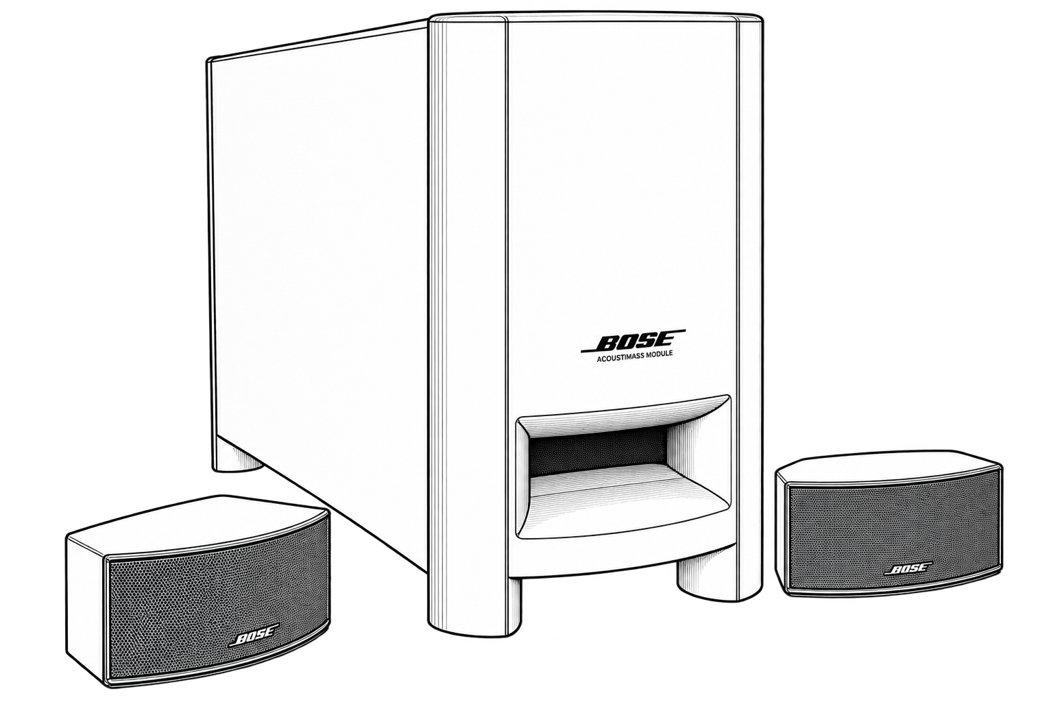Bose CineMate Series II