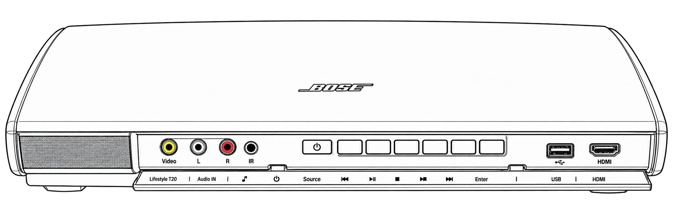 Bose Lifestyle T20