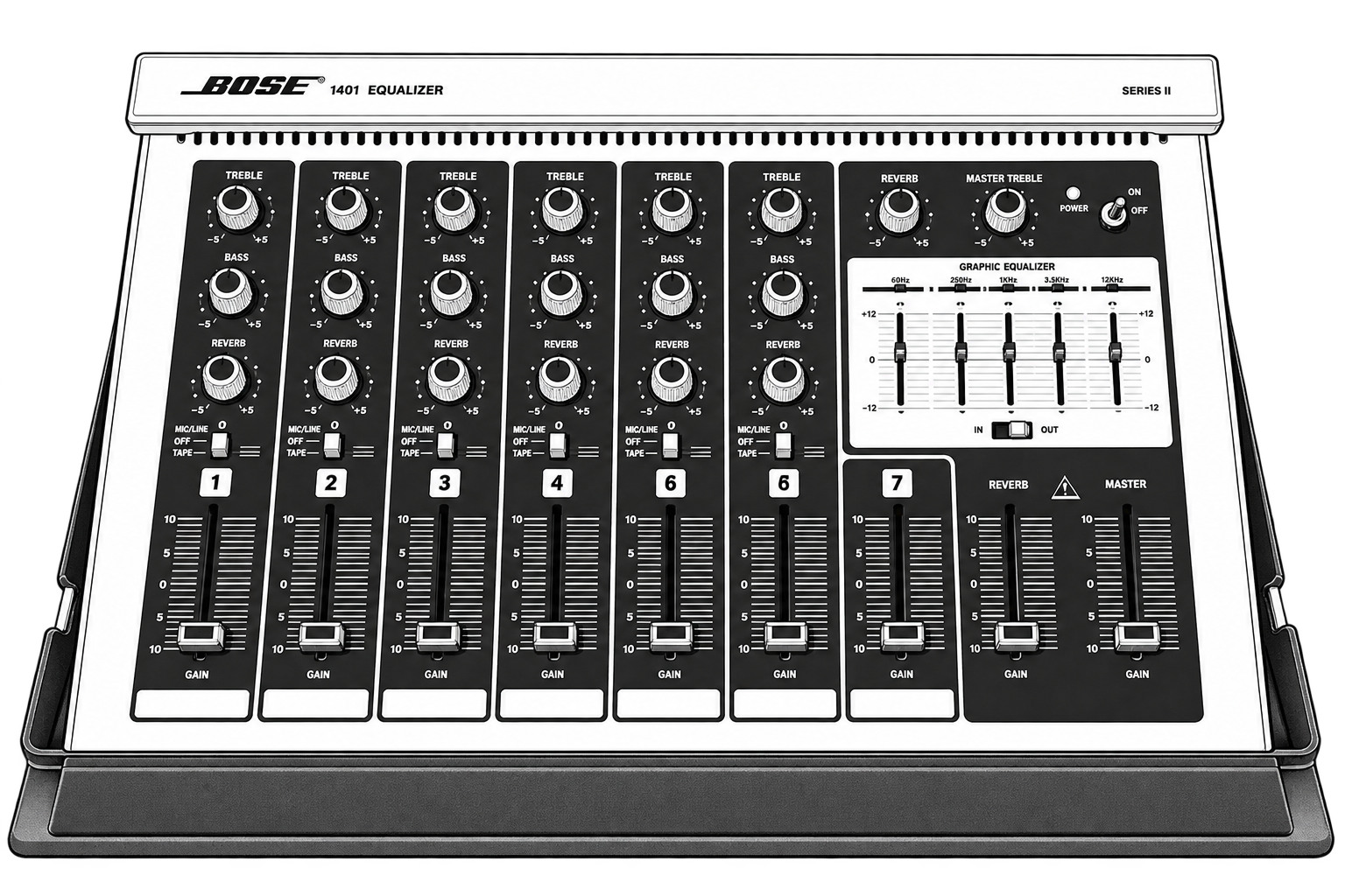Bose PM-2 Powermixer