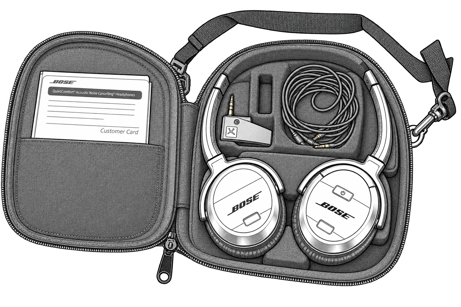 Bose QuietComfort 3