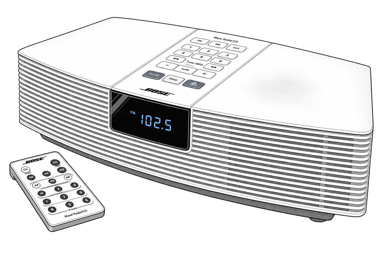 Bose Wave/PC Interactive System