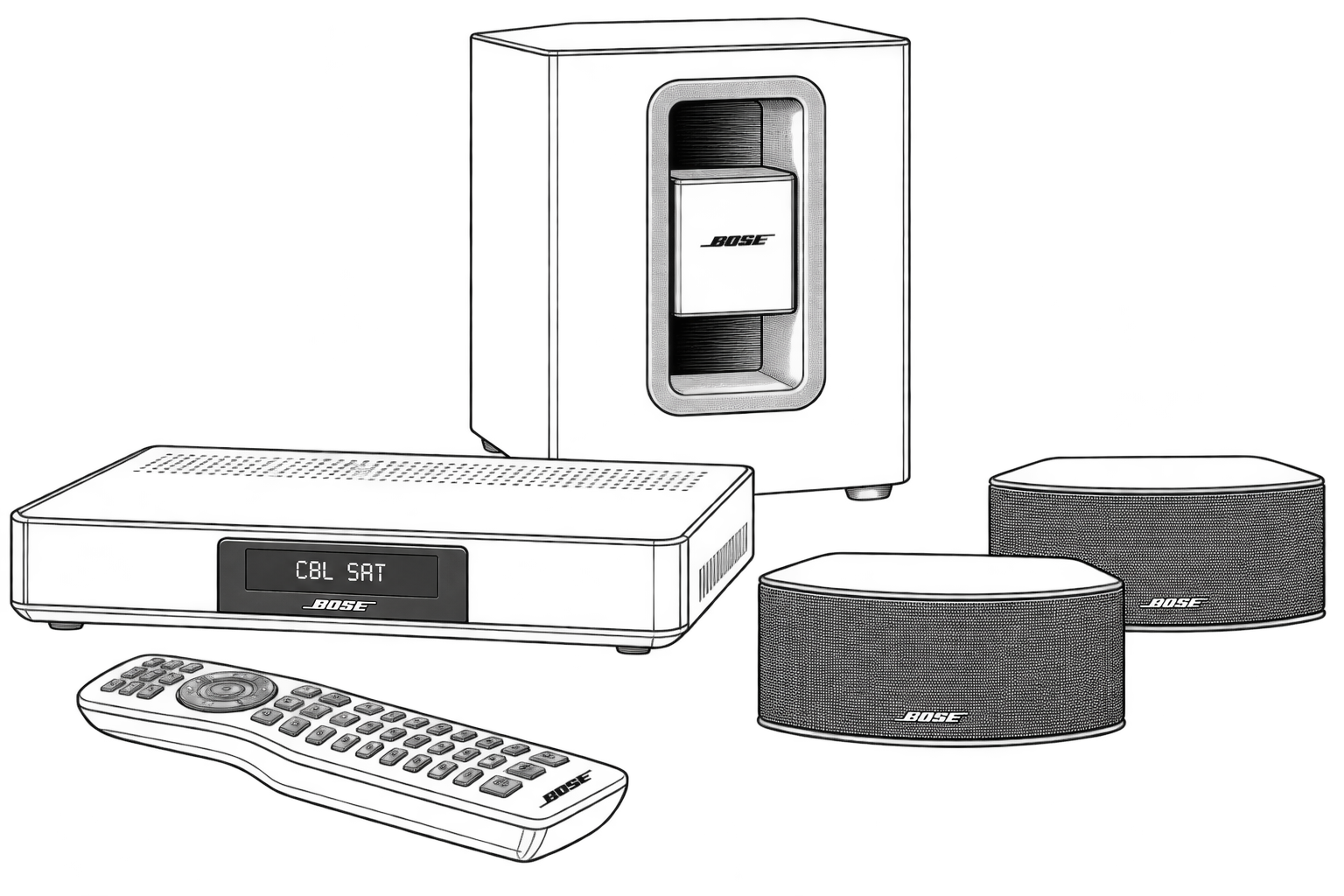 Bose CineMate 220