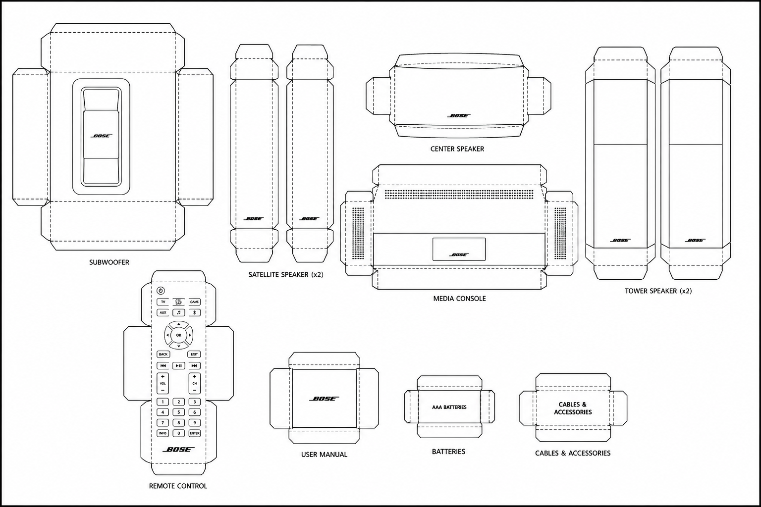 Bose CineMate 520 Audio Equipment geometric net diagram