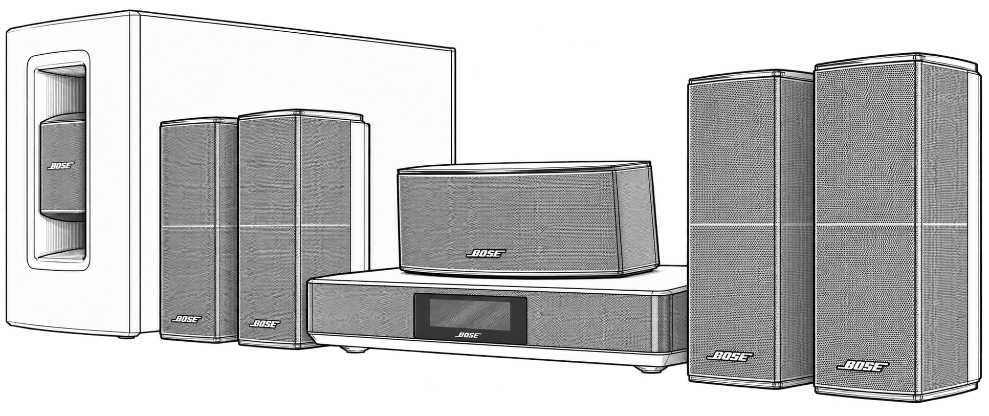 Bose CineMate 520