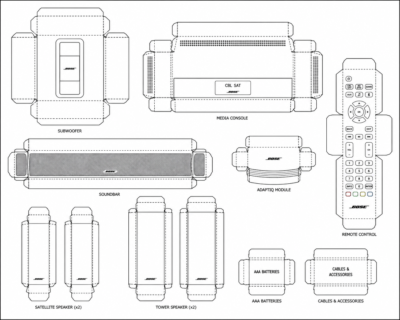 Bose SoundTouch 120 Audio Equipment geometric net diagram