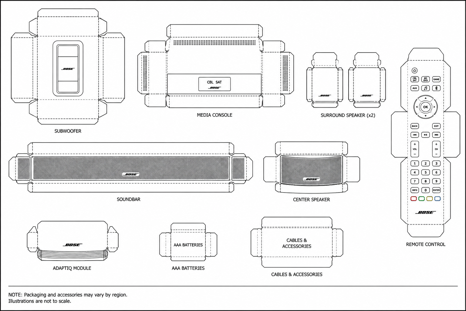 Bose SoundTouch 220 Audio Equipment geometric net diagram