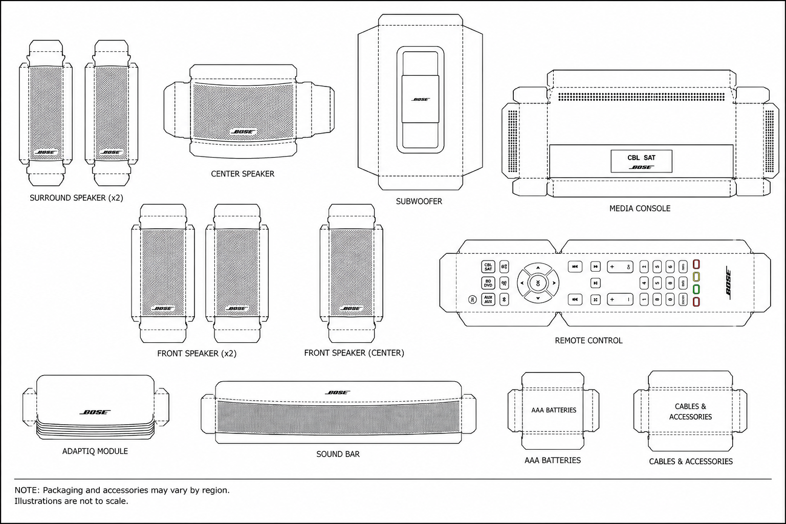 Bose SoundTouch 520 Audio Equipment geometric net diagram