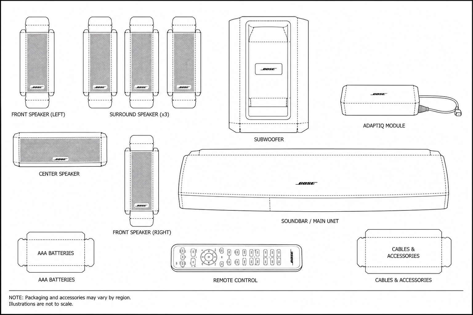 Bose SoundTouch 525 Audio Equipment geometric net diagram