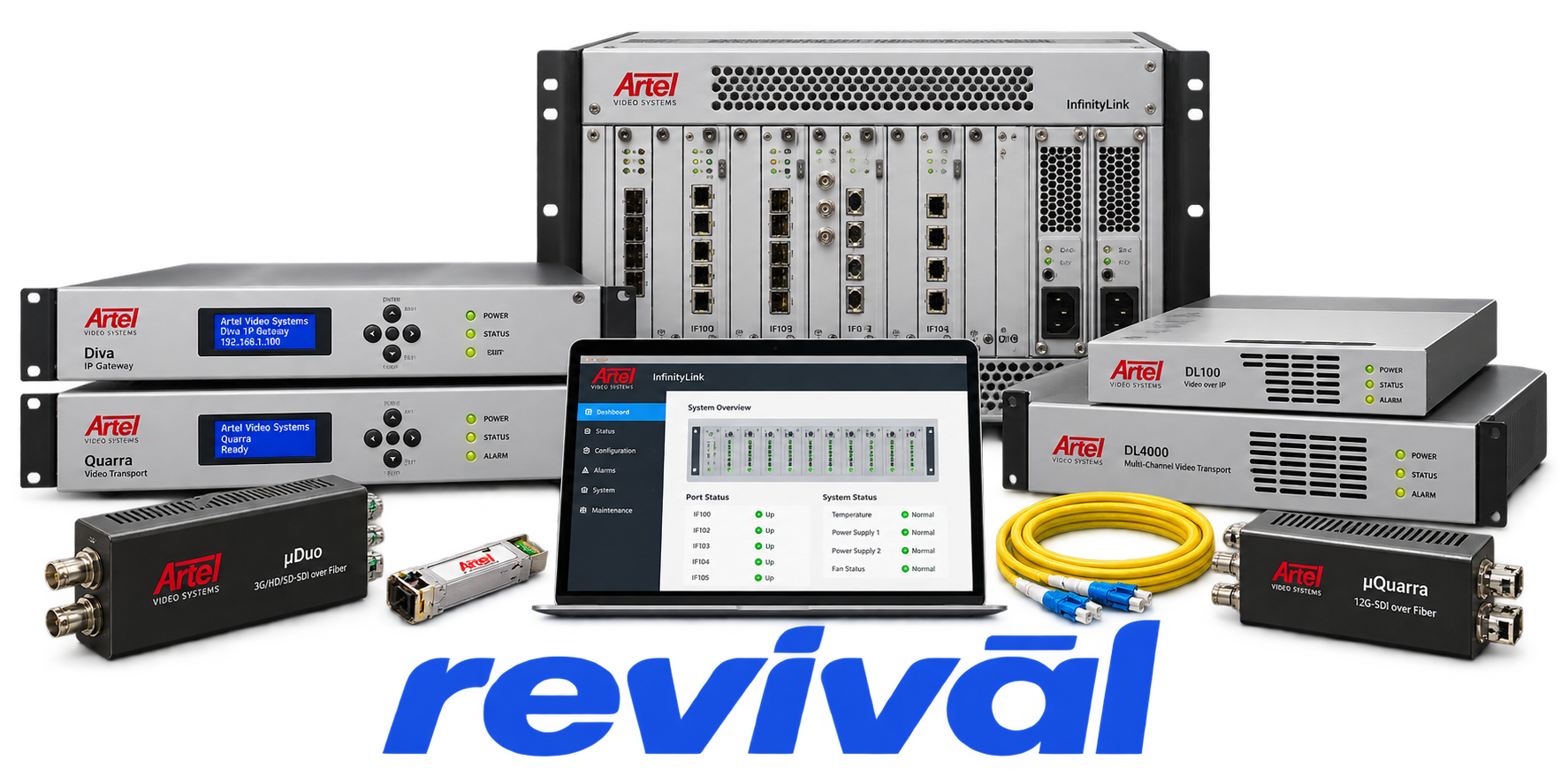 ARTEL repair, service, and parts