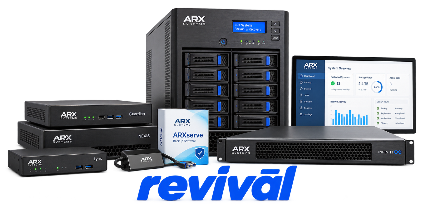 ARX repair, service, and parts