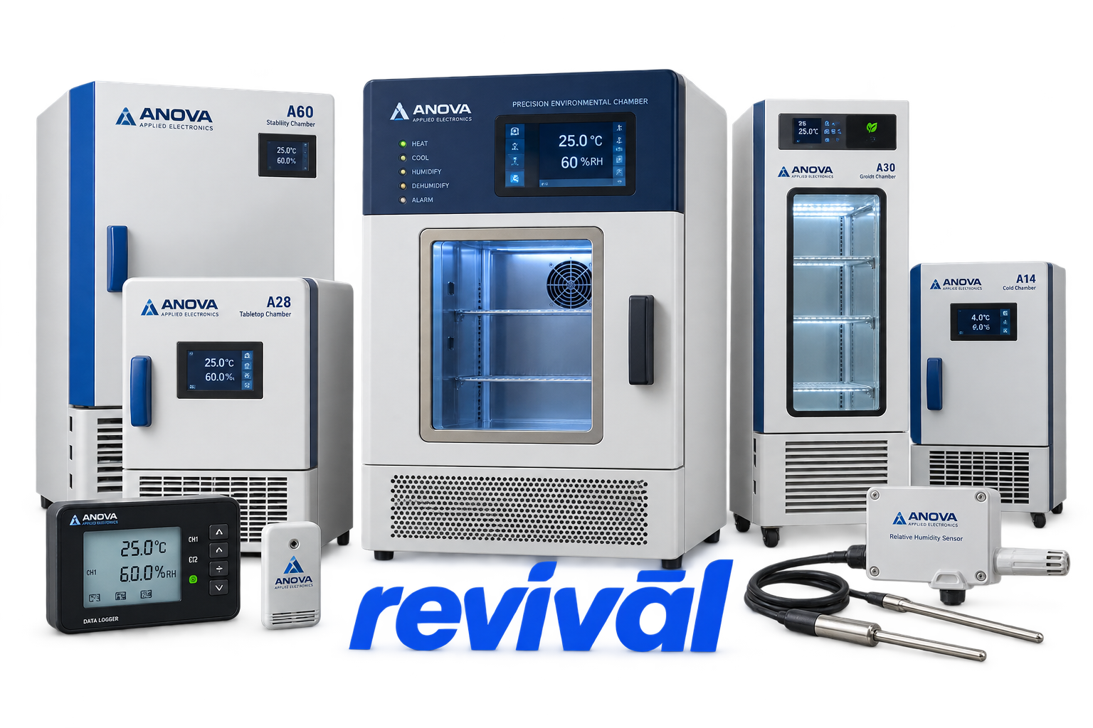 Anova Applied Electronics repair, service, and parts