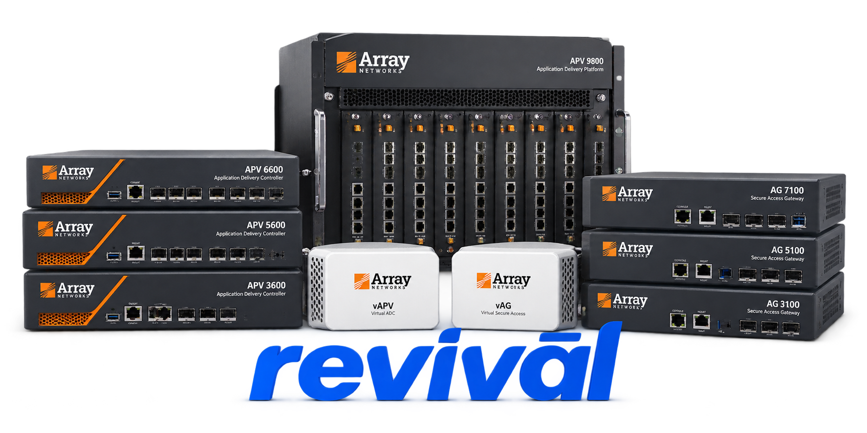 Array Networks repair, service, and parts