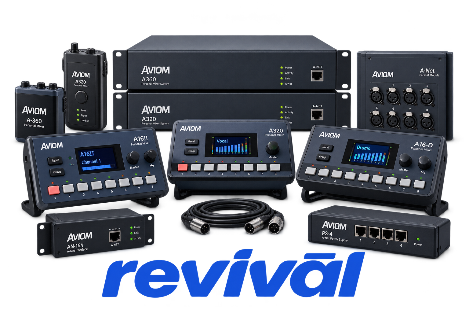 Aviom repair, service, and parts