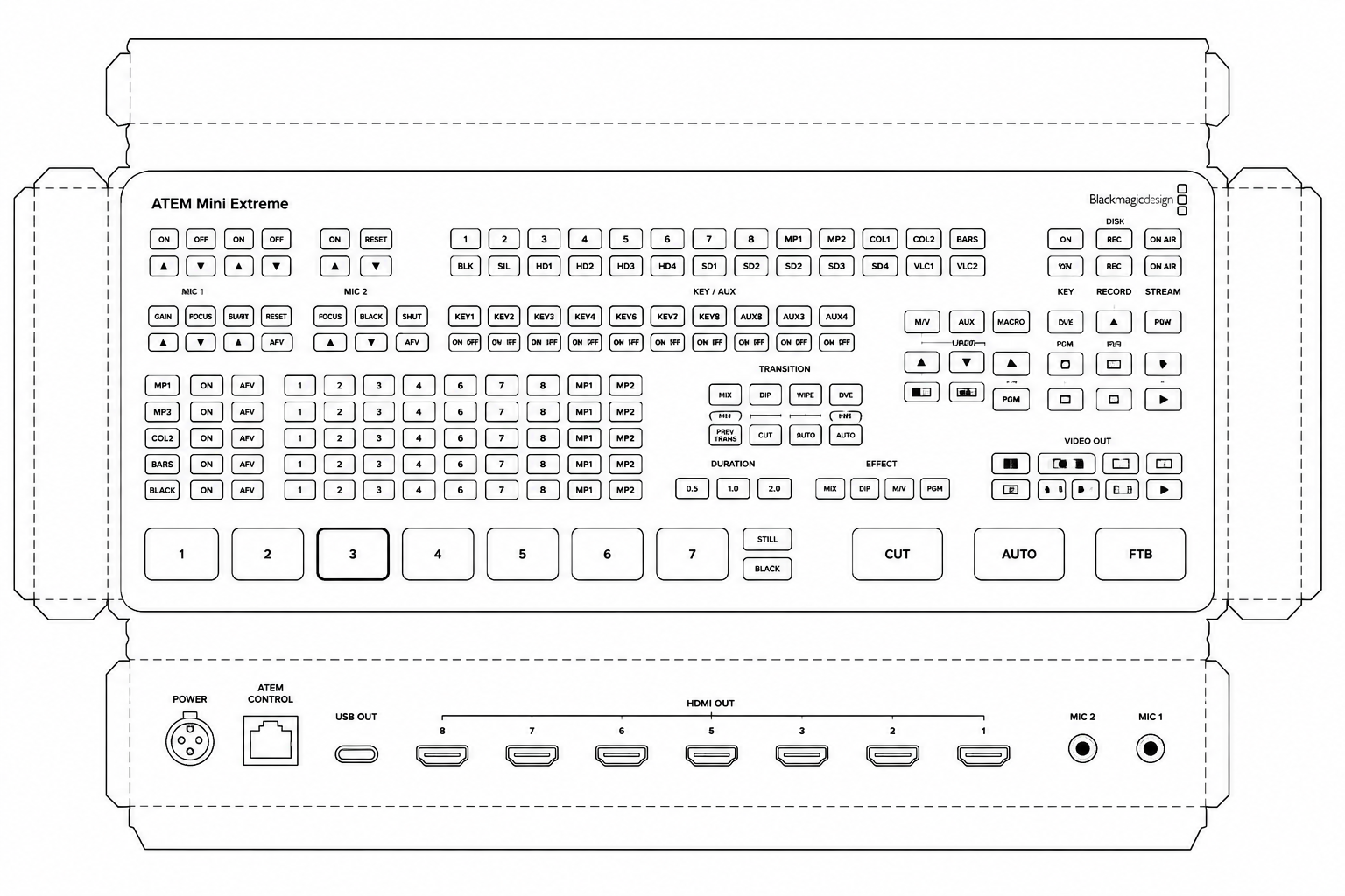 Blackmagic  ATEM Mini Extreme Live Production Video Switcher geometric net diagram