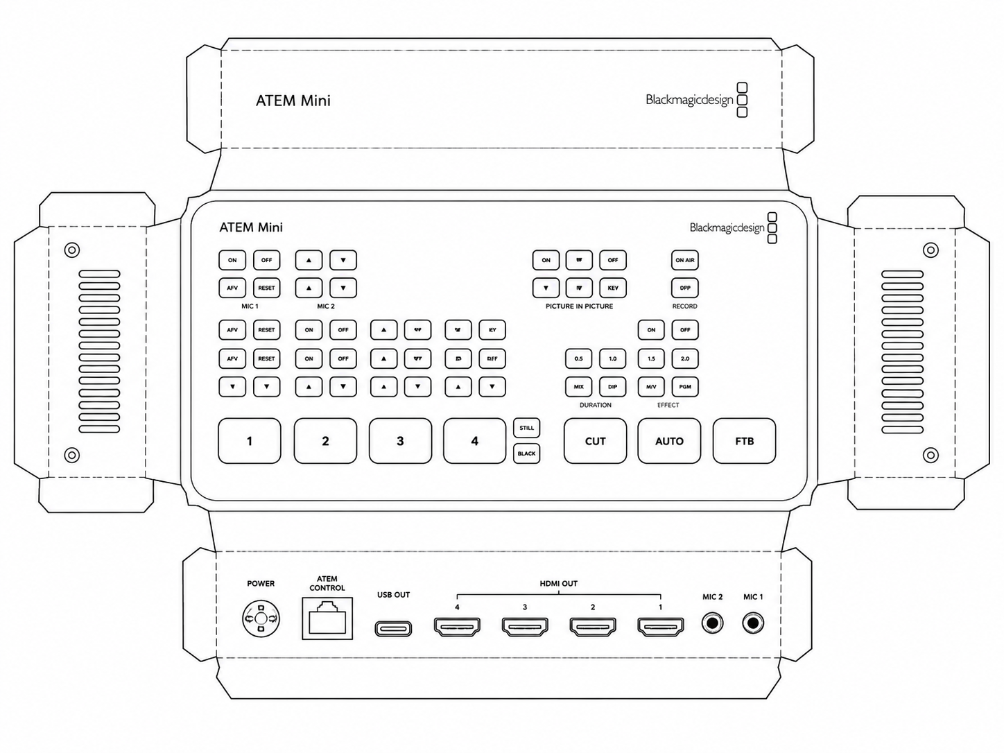 Blackmagic  ATEM Mini Live Production Video Switcher geometric net diagram
