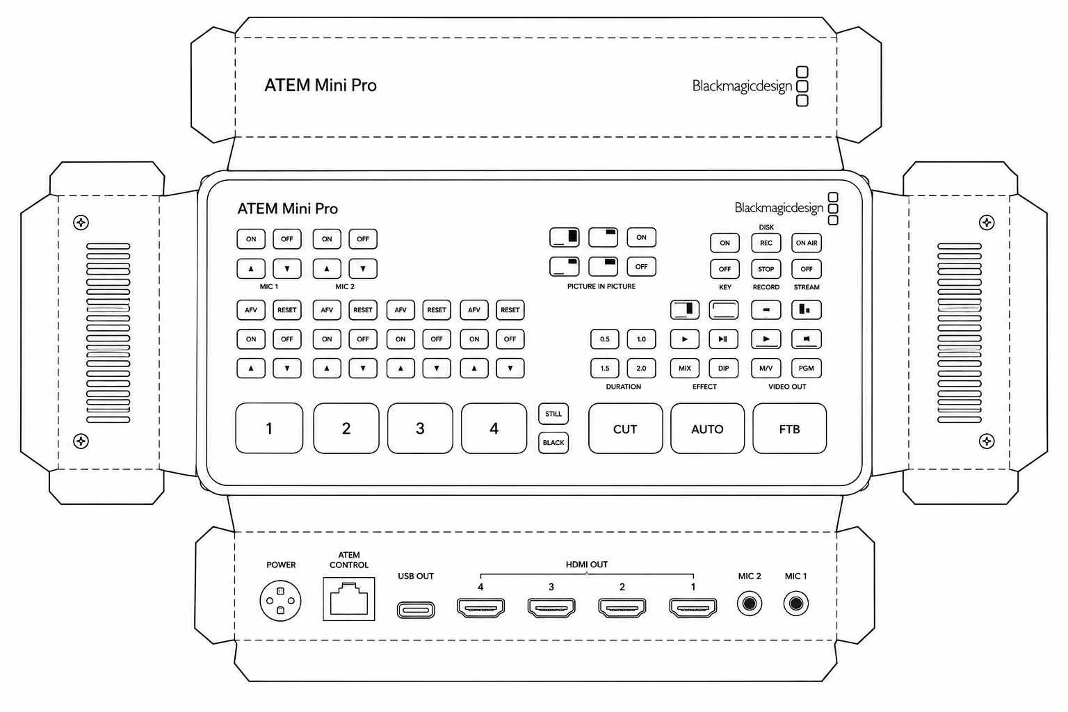 Blackmagic  ATEM Mini Pro Live Production Video Switcher geometric net diagram