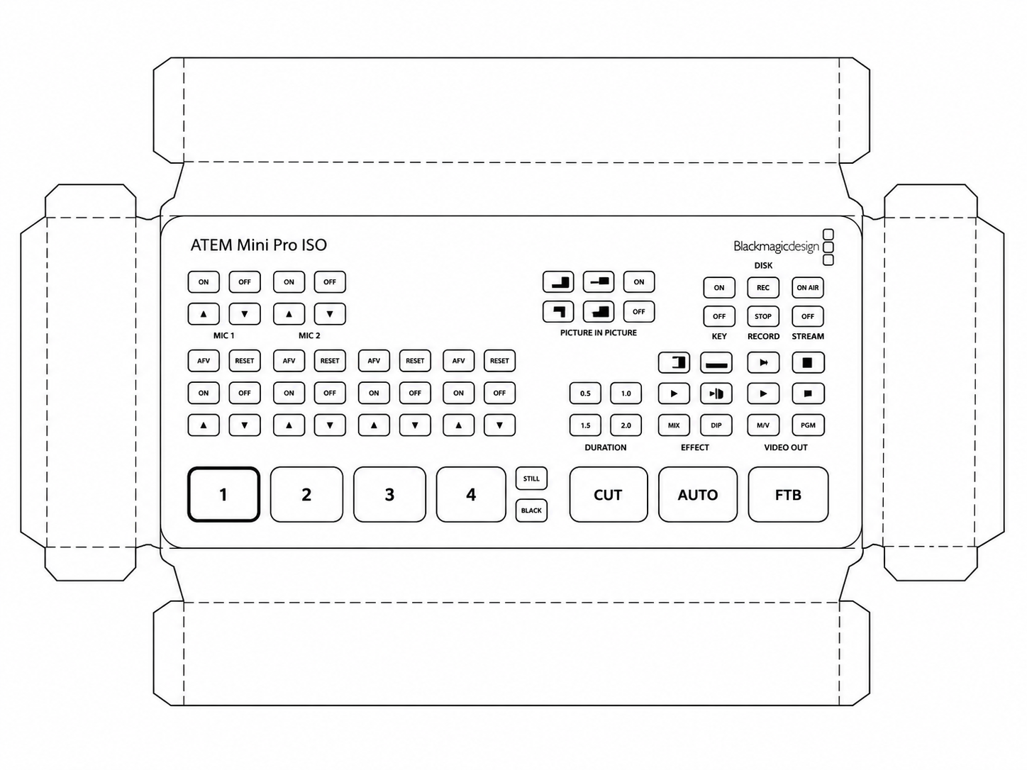 Blackmagic  ATEM Mini Pro ISO Live Production Switcher geometric net diagram