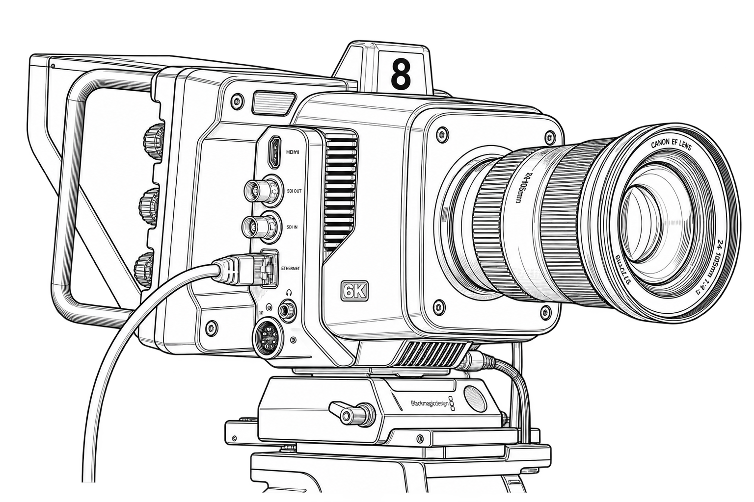Blackmagic Studio Camera 6K Pro