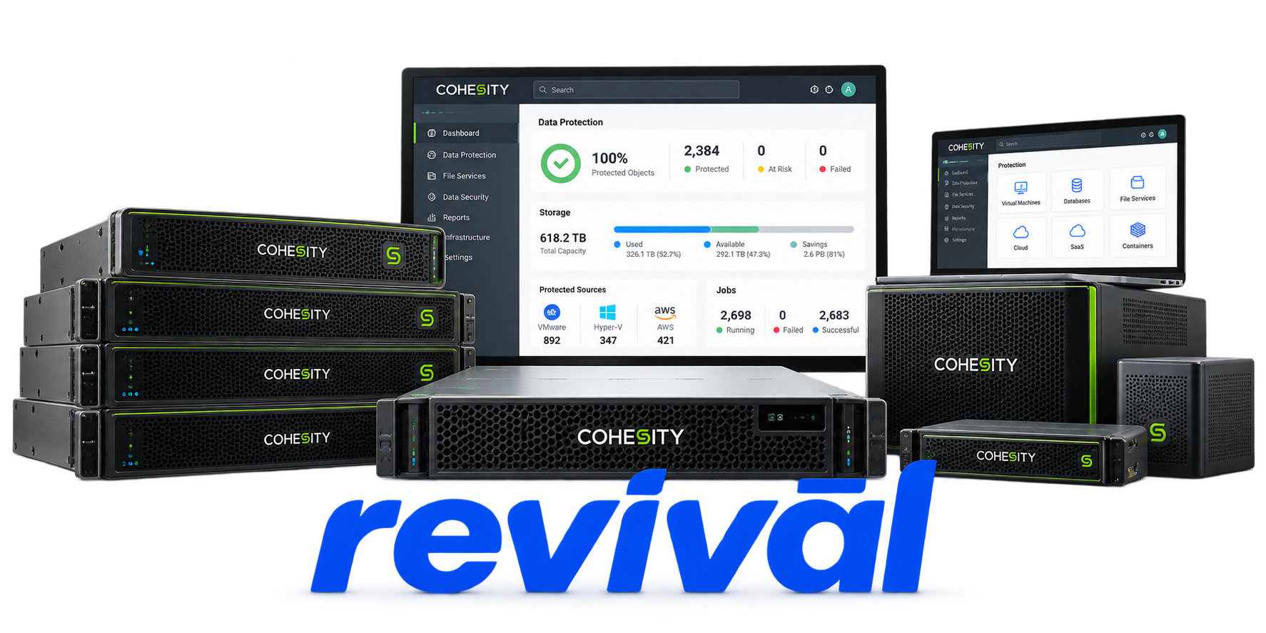 Cohesity repair, service, and parts