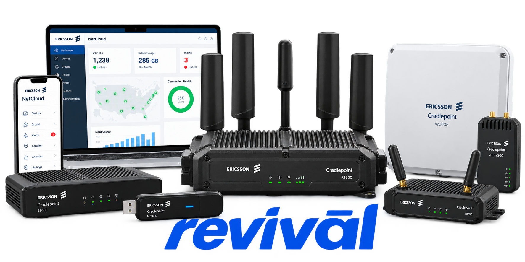 Ericsson Cradlepoint repair, service, and parts